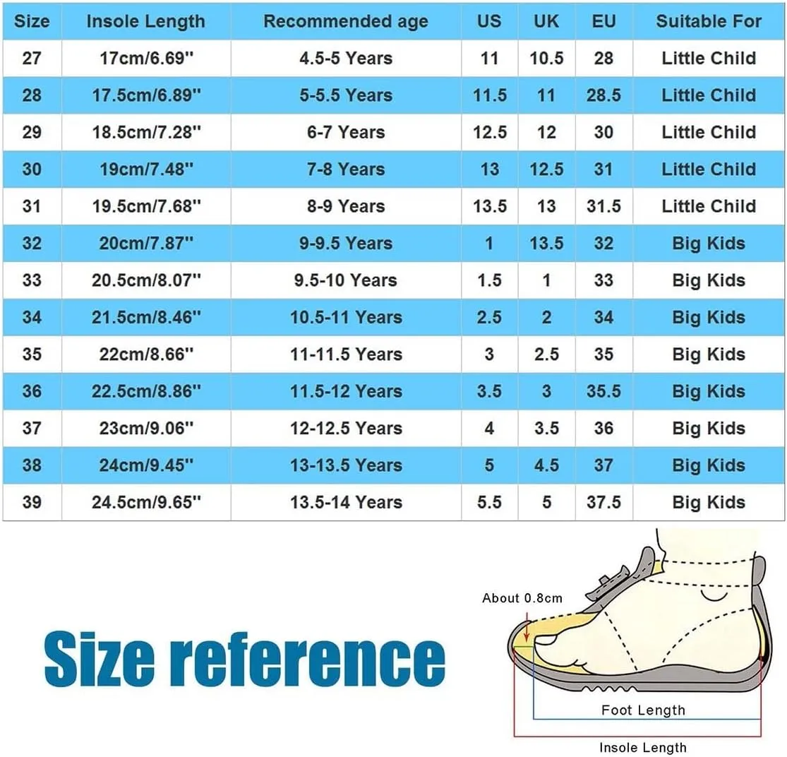 Boys Sandals Camouflage Print Kids Fashion Sport Sneakers Outdoor Athletic Casual Sandals Summer Open Toe Shoes
