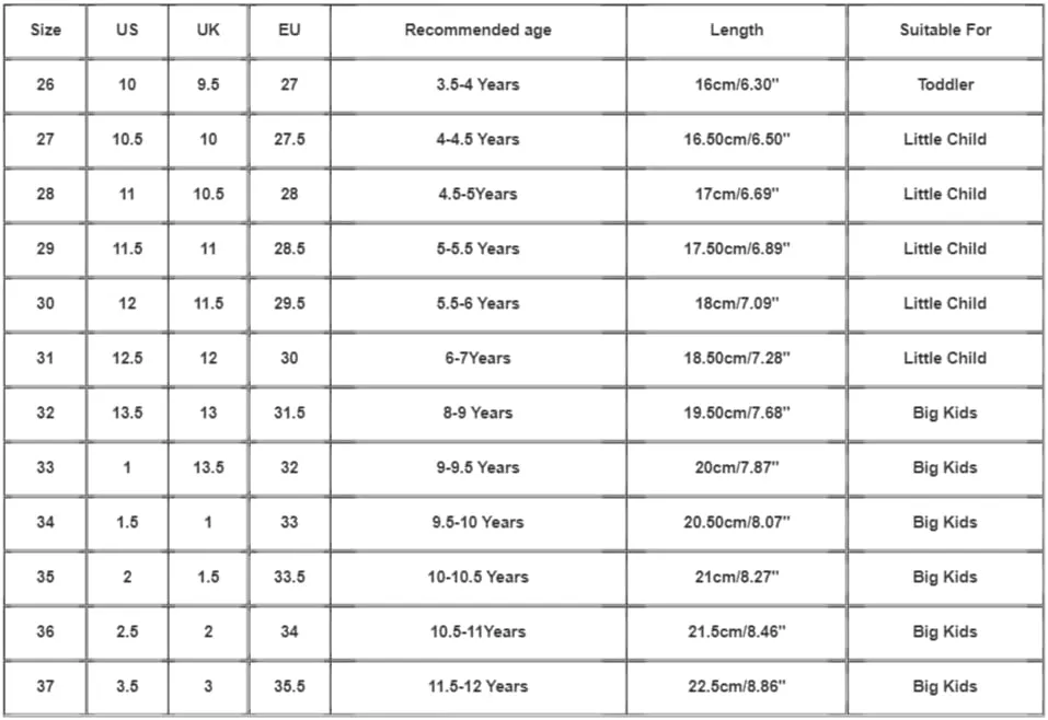 Boys Sport Sandals Two Strap Non-Slip Soft Sole Walking Shoes Kids Comfortable Holiday Vacation Beach Footwear