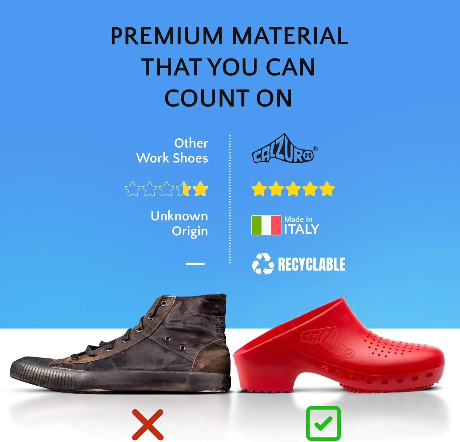 CALZURO Classic Work Clogs with Holes - Unisex Work Clogs for Women and Men - Non Slip Shoes - Autoclavable Rubber Kitchen Shoes and Nursing Clogs