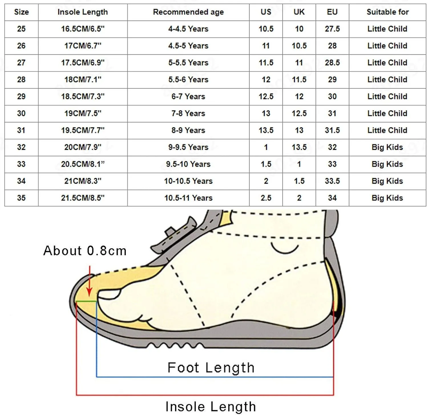 Children Canvas Dance Shoes Soft Soled Ballet Training Shoes High Top Casual Sandals Lace up Dance Booties