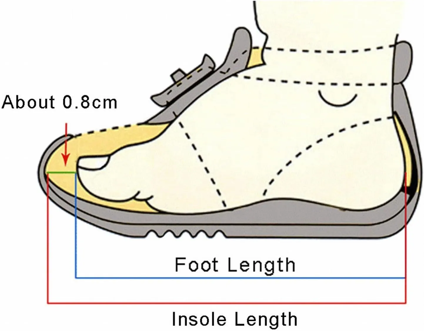 Girls Flower Mary Jane Dress Shoes Ballet Princess Flats for Party Wedding Kids Closed Toe Soft Rubber Sole Sandals