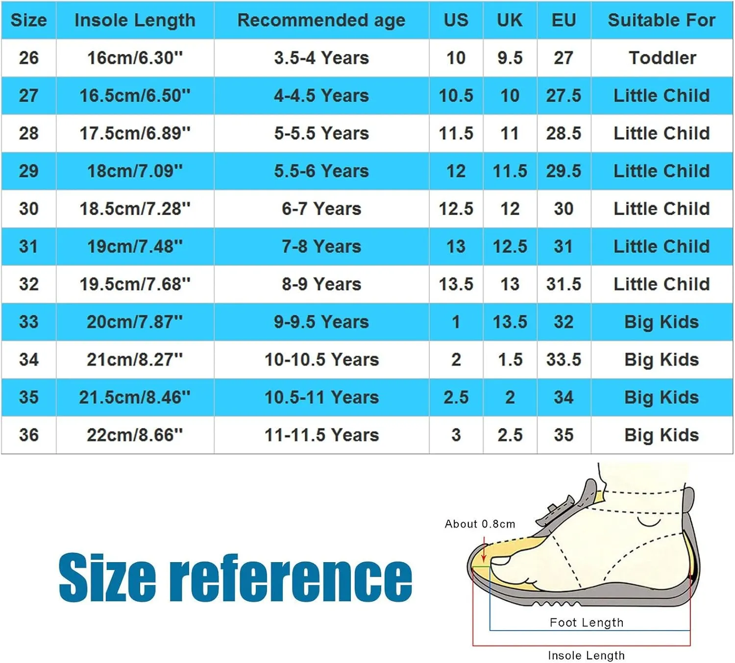 Girls Hollow Beach Shoes with Flower 2025 Summer Stylish Lightweight Soft Sole Slip On Buckle Slippers for Kids