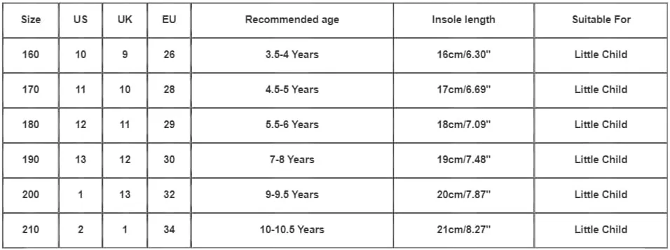 Kids Girls Comfortable Flower Cloud Slides Non Slip Lightweight Shower Sandals Fashion Thick Shoes Toddler Sandals