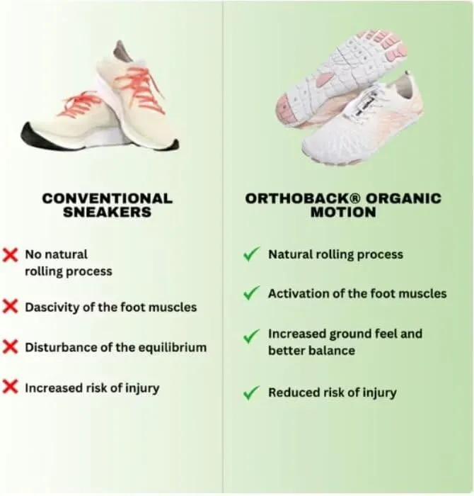 pro - healthy & non-slip barefoot shoes unisex