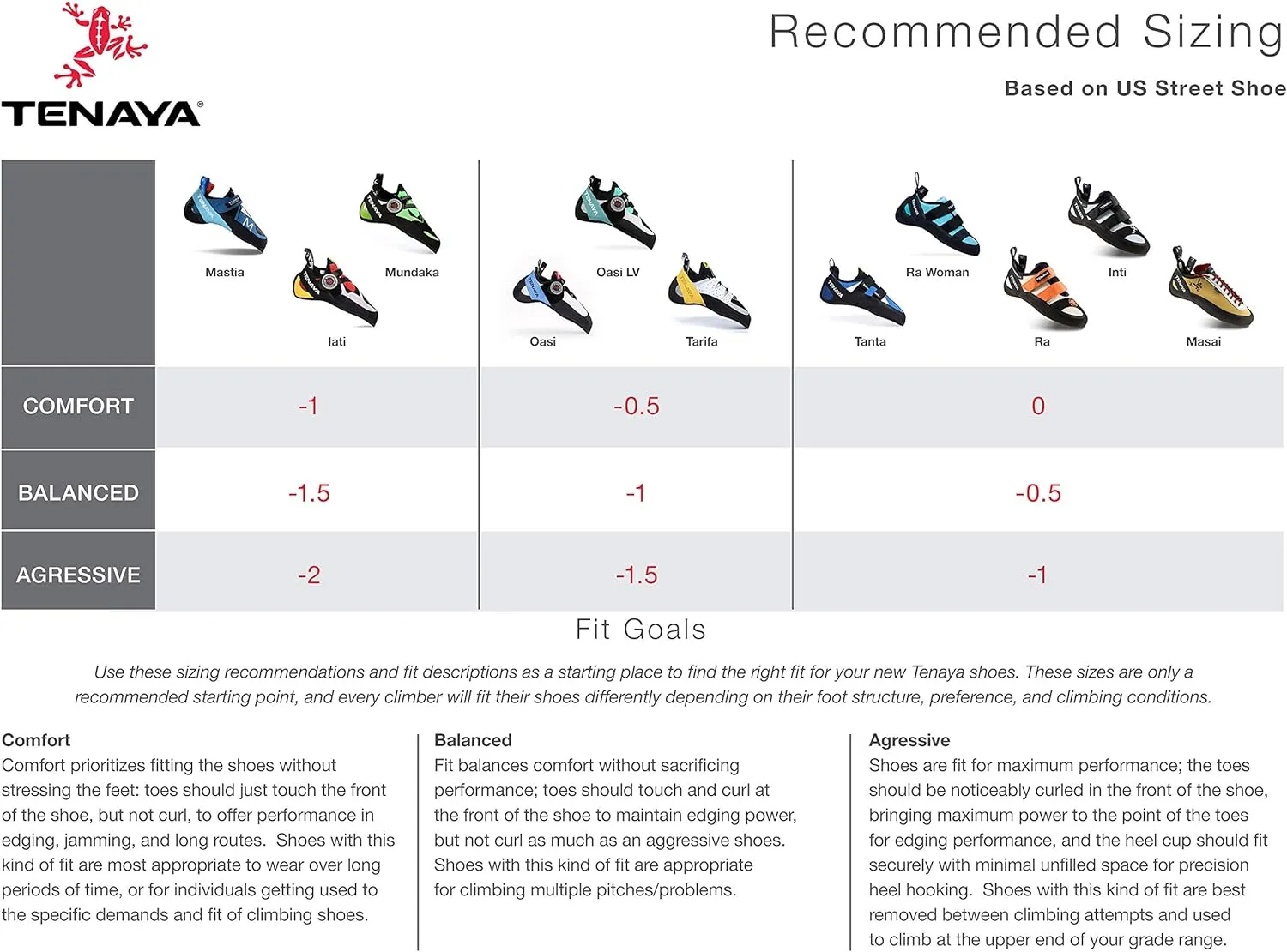 Tenaya Men's Modern Climbing Shoe, 8 UK